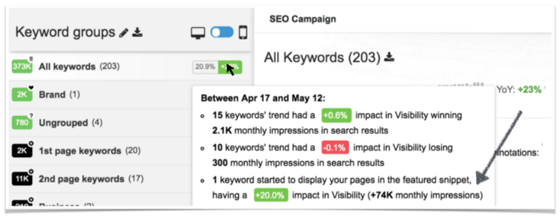 Google elimina los resultados orgánicos de los rich snippets Google elimina los resultados orgánicos de los rich snippets