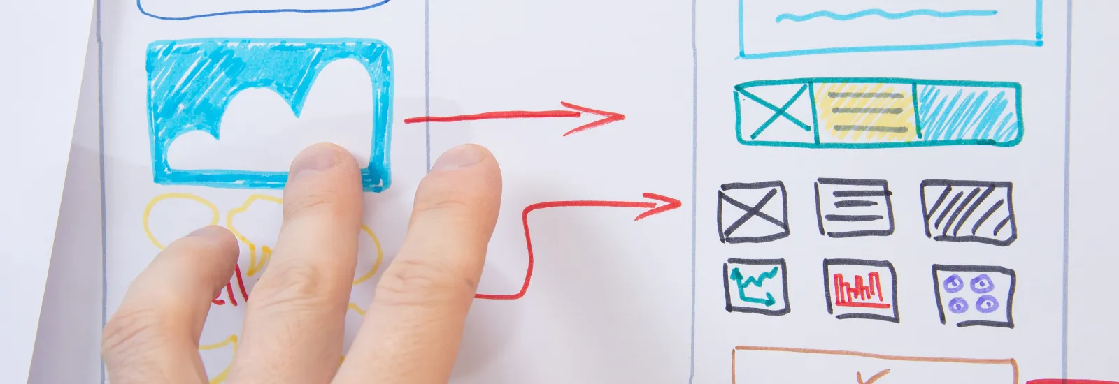 Relación entre experiencia del usuario y contenido útil en SEO