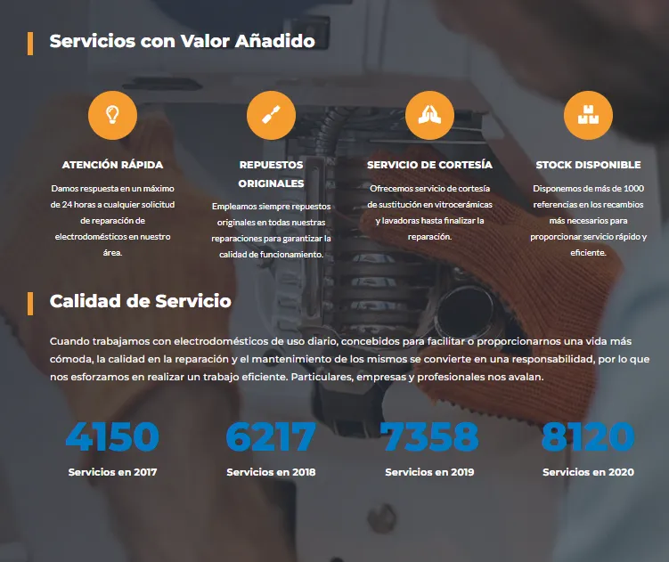 Javimur – Web corporativa 2021